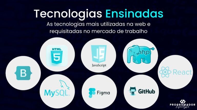 Aprendendo Programação e Github com Portugol Studio - Aula 1 